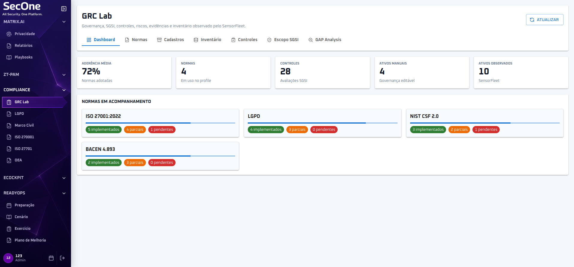 Dashboard COMPLIANCE